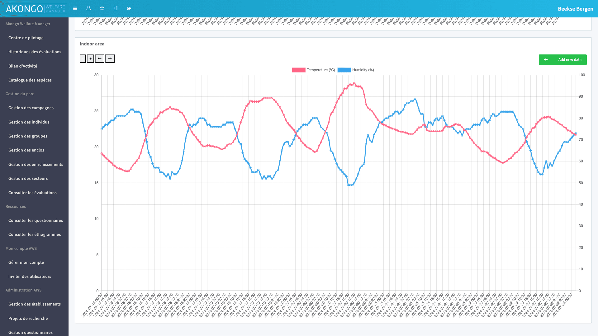 Environmental sensors setup showing data collection.